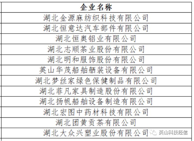 黄冈纺织