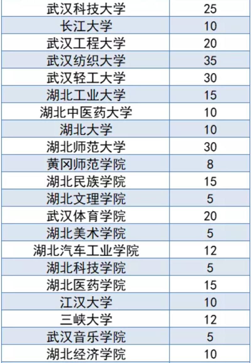 如何挑选优质坯布：选购指南
